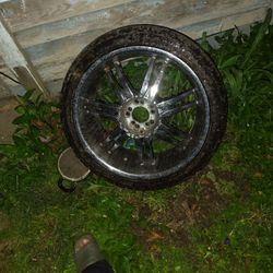 Rims