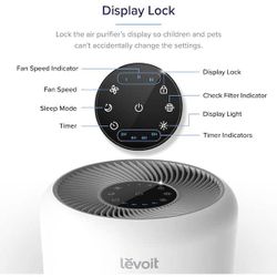 Levoit Air Purifier