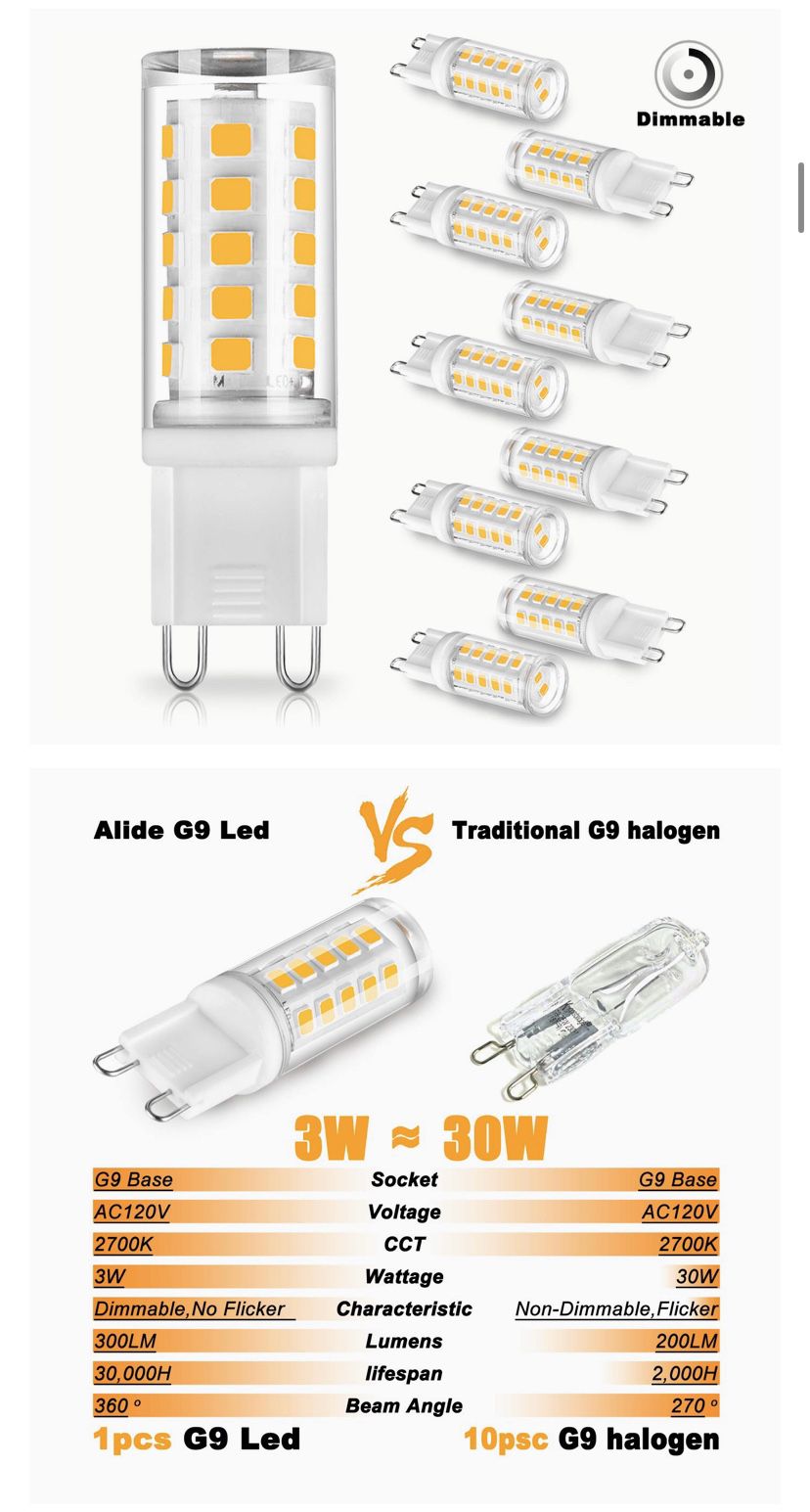 G9 Led Bulbs Dimmable 3W Replace 20W 25W 30W Halogen Equivalent,2700K Soft Warm White, AC120V T4 Clear G9 Bi-pin Led Bulbs for Chandelier Pendant Wal
