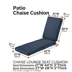 2 Patio Chaise Lounge Cushions outdoor
