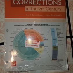Corrections In The 21st Century