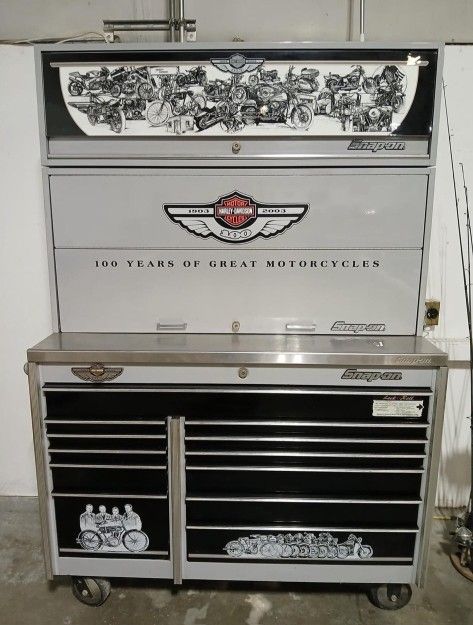 100th ANNIVERSARY Harley Davidson Snap On Tool Box