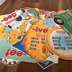 Word Families Classroom Posters