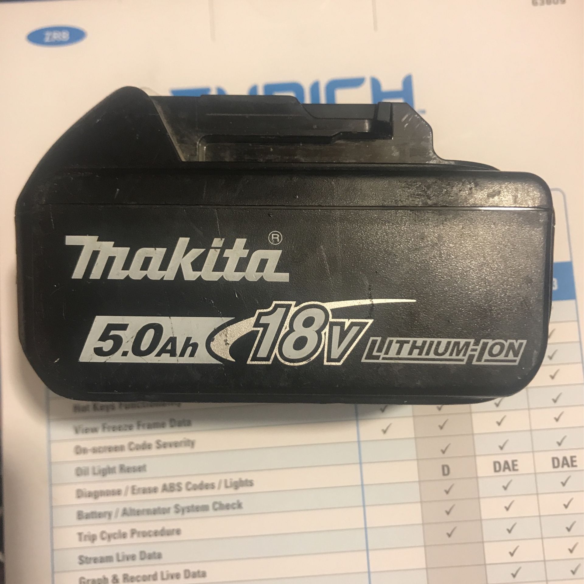 Makita 5.0$40