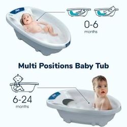Baby Patent Aqua Scale