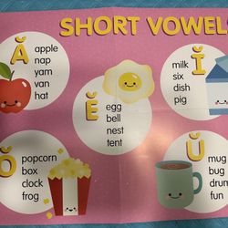 School and Teachers- Classroom resources and decoration