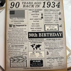 90th Birthday Card 