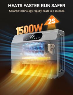 GiveBeat Smart Wall Heater