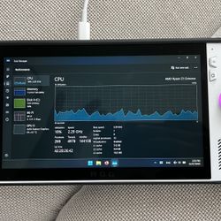 ASUS ROG Ally (White) - Z1 Extreme