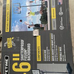 Basketball Hoop ( Not Complete)