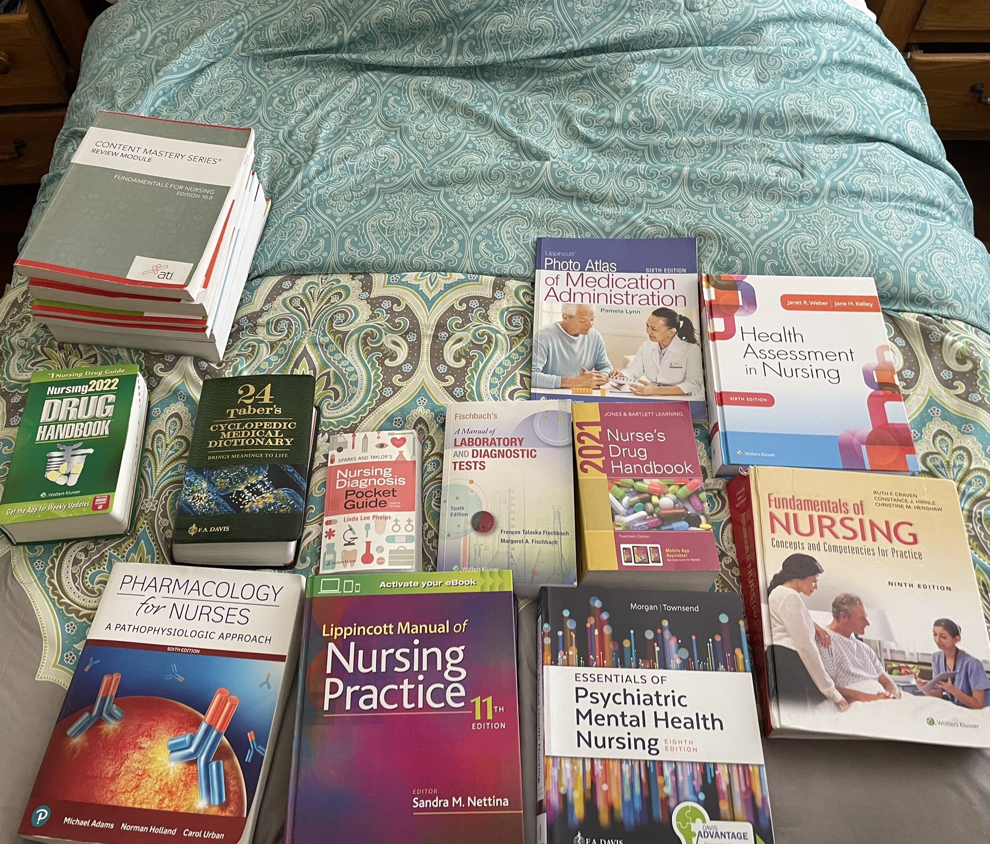Keiser Nursing Program Books Fundamentals Of nursing