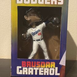 Brusdar Graterol 2024 Dodger Bobblehead 