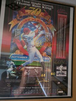 Florida Sports Posters