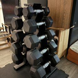 Cap Dumbbell Set Up To 150lb