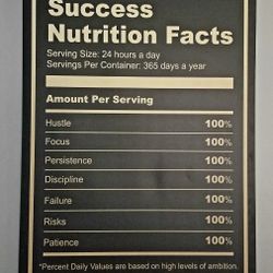 “Ingredients for Success” Canvas – 24" x 36" – Motivational Wall Art