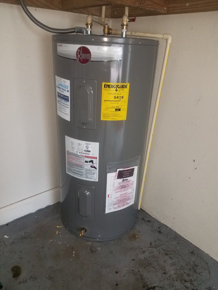 In Desperate Need Of A Free Or Cheap Hot Water Heater 