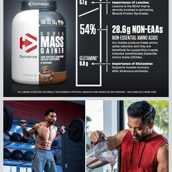 Dymatize Super Mass Gainer Protein Powder, Rich Chocolate, 52g Protein, 1g Creatine, 1280 Calories, 10.7g BCAAs, 245g Carbs, Contains Whey Protein Pow