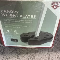 Canopy Weight Plates