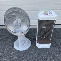 2 Electric Heaters $20 each 