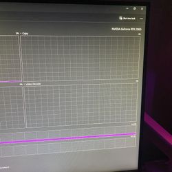 MSI GeForce RTX 2060 VENTUS GP OC 6GB