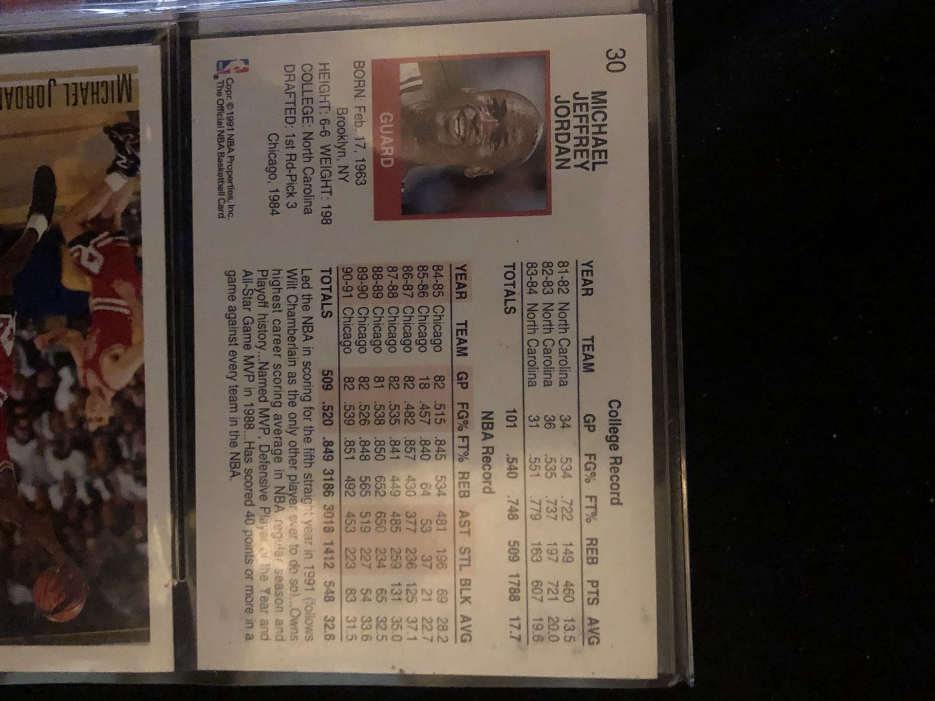 1980’s Michael Jordan Basketball Cards