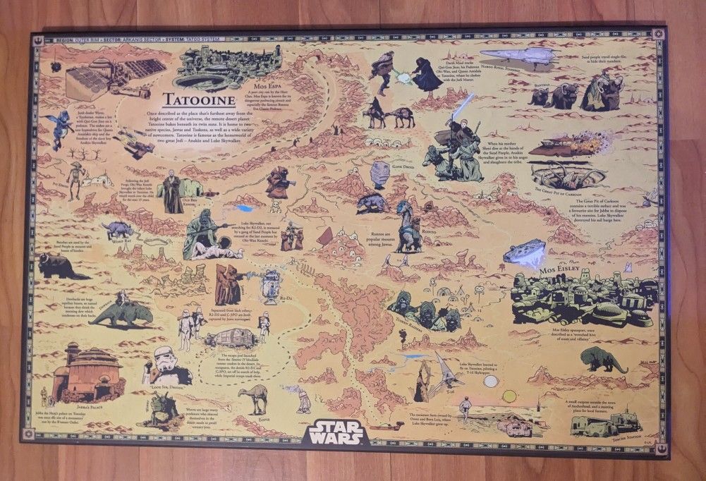 Star Wars Tatooine Wooden Map Wall Art 19 X12.5 Official Licensed