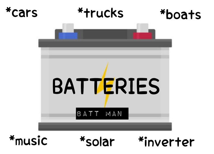 Batteries..... Batteries..... Batteries