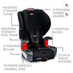 Britax Car seat - “Grow with You” Version