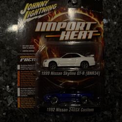 Cool Cars Box Bent Top Right