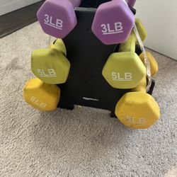 Dumbbells For Sale 