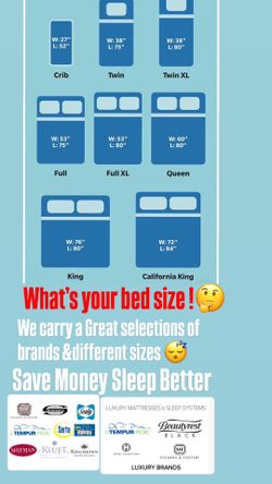 Mattresses For Whole Sale Prices