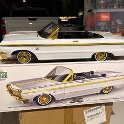 Dixxon Limited Edition Red Cat 64 RC. Car 