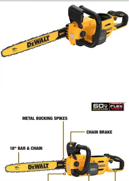 Dewalt Chainsaw Never Used