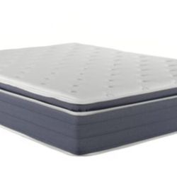 New Mattresses, Free Fast Delivery