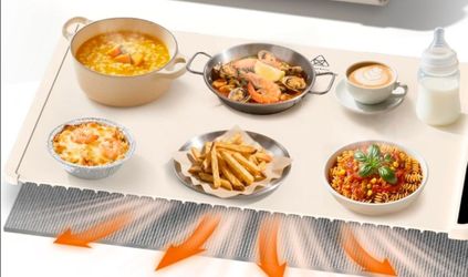 Electric Food Warming Mat