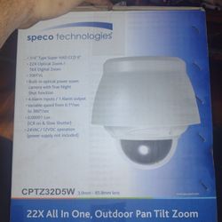 Brand New Store Camera 