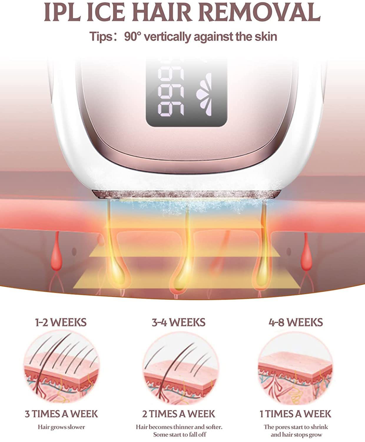 Laser Hair Removal With Cooling System, at-Home Permanent Hair