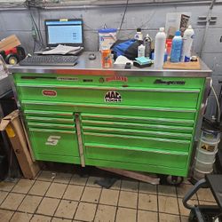 Snap on Tool Box