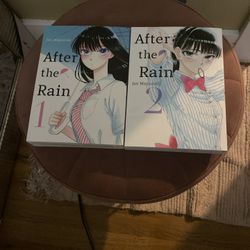 After The Rain By Jun Mayuzuki