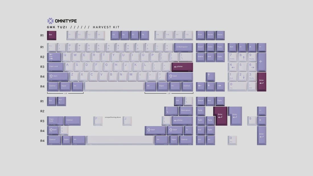 GMK CYL Tuzi Base Keycaps with Novelties, Spacebars, and Deskmat