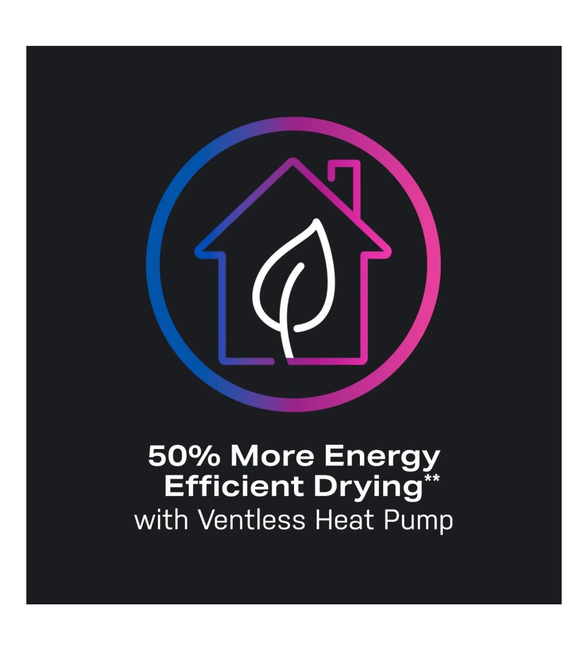 🔥 NEW GE Profile UltraFast 4.6 Cu. Ft. High Efficiency Smart Front Load Combo Electric Washer & Dryer VENTLESS 110V