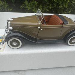 1934 Ford Roadster Collectible 