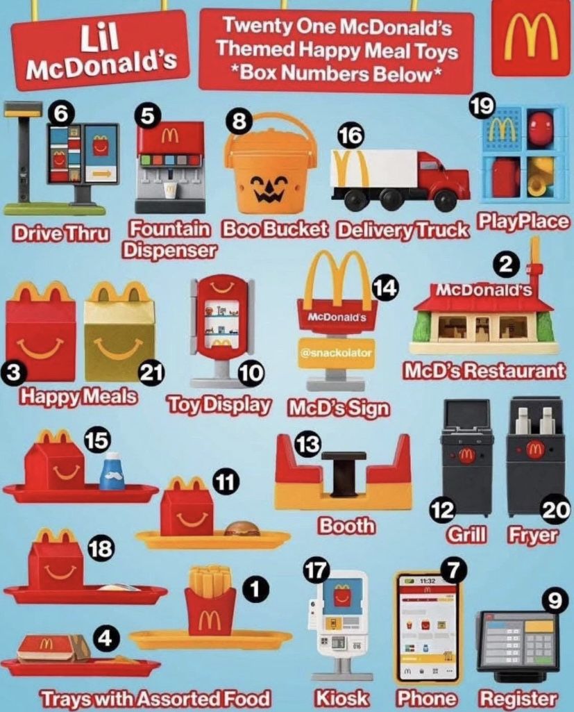 McDonald’s Mini Toys