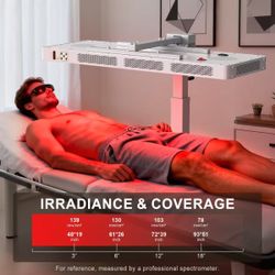 119]Bontanny Red Light Therapy Full Body Panel, 480/630/660/810/830/850/1060nm 7 Wavelengths Blue Red Near Infrared Light Device with 300 Dual Chip Cl