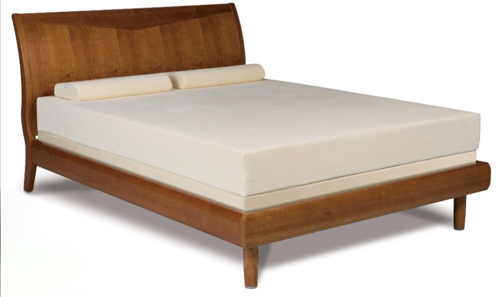 King Memory Foam Mattress With Box Spring