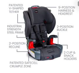 Bargain. Almost new. Britax gently used car seat. Super safe