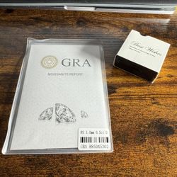 5.00MM 0.5CT Earnings 