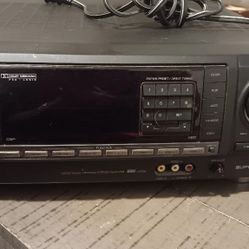 Aiwa Reciever Amplifier W/ 7 Speaker outputs