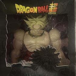 Limit breaker series (Super Saiyan Broly)