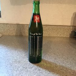 San Diego Padres All-Star game unopened bottle 